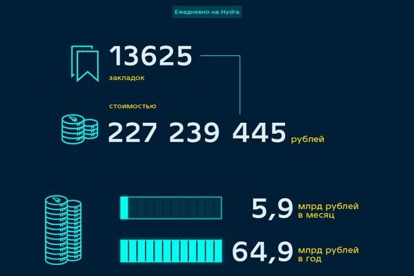 Короткая ссылка на кракен